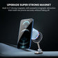 720 Degree Rotation Magnetic Phone Holder